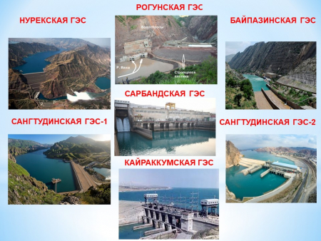 Законодательная база  в области безопасности  гидротехнических сооружений  в Таджикистане